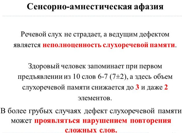 проявление афазии