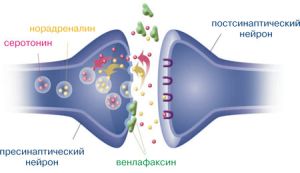 Действие антидепрессанта